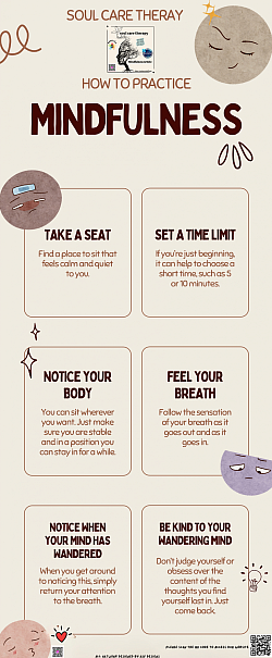 Infographics - Mindfulness